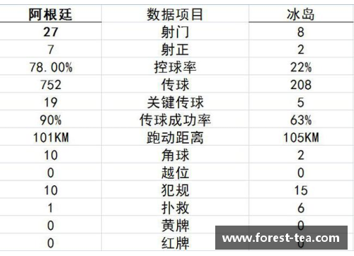 火箭球员评分：统计、表现与未来展望